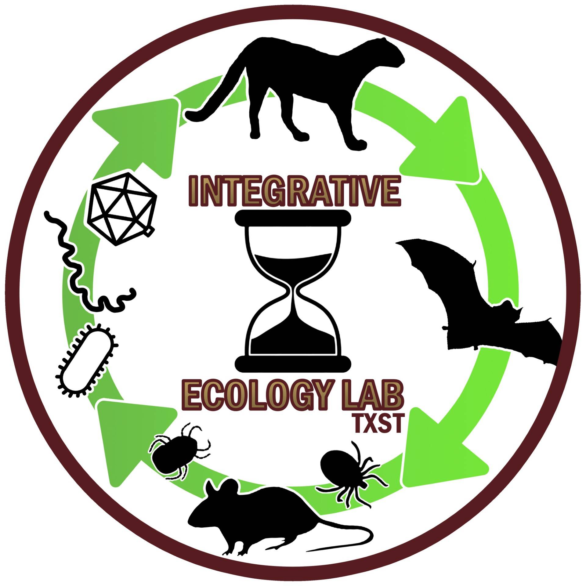 INTEGRATIVE ECOLOGY LAB : Department Of Biology : Texas State University